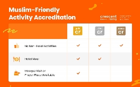 臺北包車一日遊預訂前必睇！5個選品點避坑超抵✨