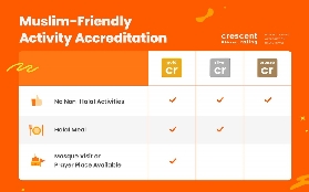 【實測】臺灣穆斯林友好行程｜阿裏山太平雲梯二日遊預訂前必看✨