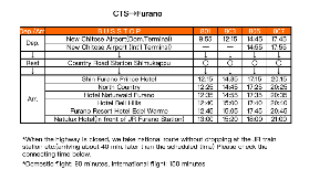 富良野滑雪交通救星！新千歲→富良野接駁巴士實測｜避坑指南✅