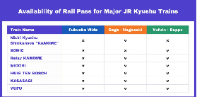 九州自由行必備｜福岡廣域週遊券3天2夜實測行程規劃💡