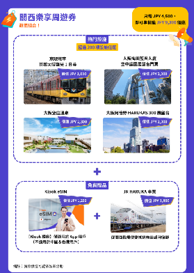 關西旅行必入！實測關西樂享週遊券超抵玩✨避坑指南