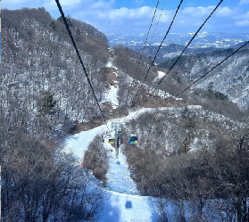 一圖看完韓國14個韓國滑雪場