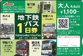 京都一日券實測｜無限搭捷運公車+50景點折扣！超省避坑指南✨