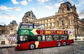 巴黎Big Bus實測｜1天玩遍地標？選品避坑看這篇✨