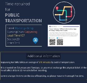 加平鐵道自行車｜情書場景實拍！3個隱藏亮點別錯過💌