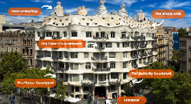 巴塞隆納米拉之家實測｜清晨入場+夜間燈光秀怎麼選？3個避坑點大公開✨