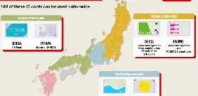 2026全新Tourist Pasmo交通卡完全指南：訪日遊客免押金28天有效