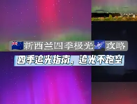 資訊圖片