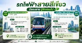 資訊圖片