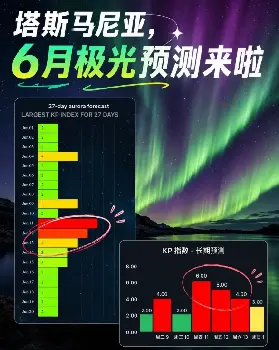 資訊圖片