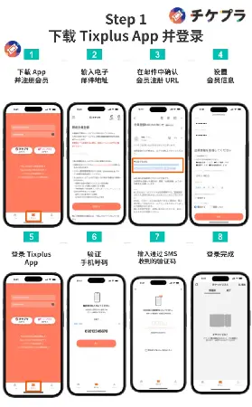 資訊圖片