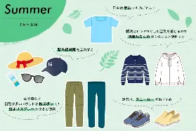 資訊圖片