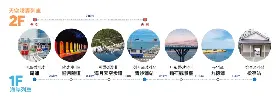 資訊圖片