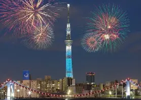 2026年7月東京活動精選：8個不可錯過的夏季祭典與花火大會
