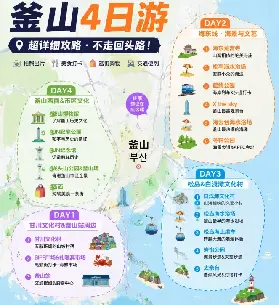 資訊圖片