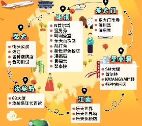 資訊圖片