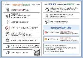 資訊圖片