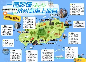 資訊圖片