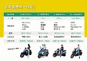資訊圖片