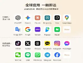 資訊圖片
