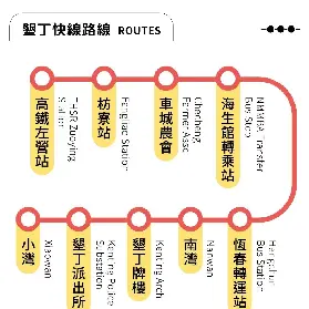資訊圖片