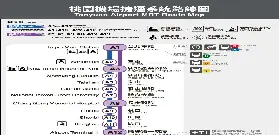 資訊圖片