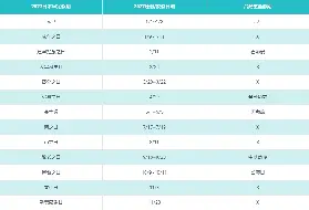 資訊圖片