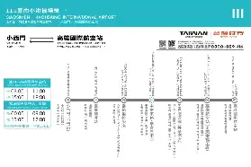 資訊圖片