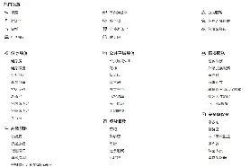 資訊圖片