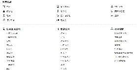 資訊圖片