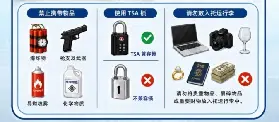 資訊圖片