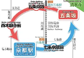 資訊圖片