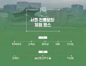 首爾傳統文化體驗一日遊攻略：穿韓服玩盡景福宮昌德宮北촌益善洞