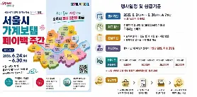 首爾各領域施政資訊一覽：福利、經濟、交通與文化觀光等分類詳情