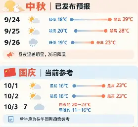 資訊圖片