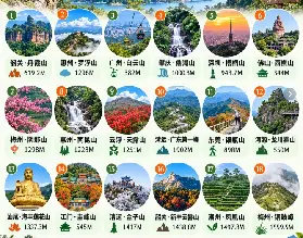 資訊圖片