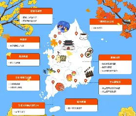 資訊圖片