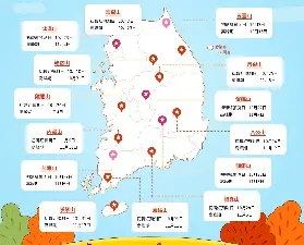 資訊圖片