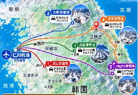 資訊圖片