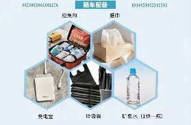 資訊圖片