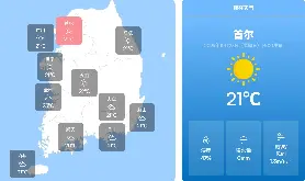 資訊圖片