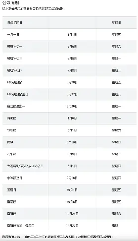 資訊圖片