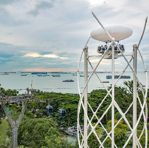 新加坡聖淘沙SkyHelix門票