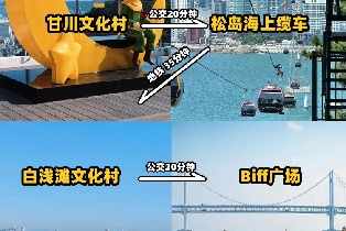 資訊圖片
