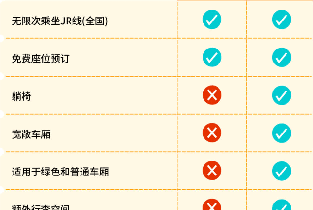 資訊圖片