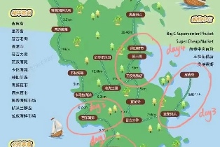 資訊圖片