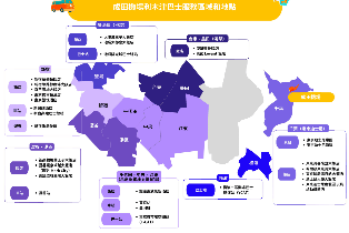 資訊圖片