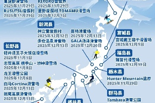 資訊圖片