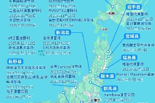 資訊圖片