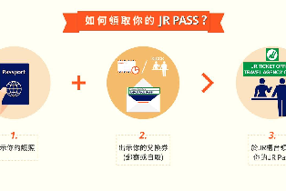 資訊圖片